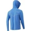 HUK Men's Icon X Hoodie - Carolina Blue (Instore Only) -Fashion Shoes Store KHH1200139 420